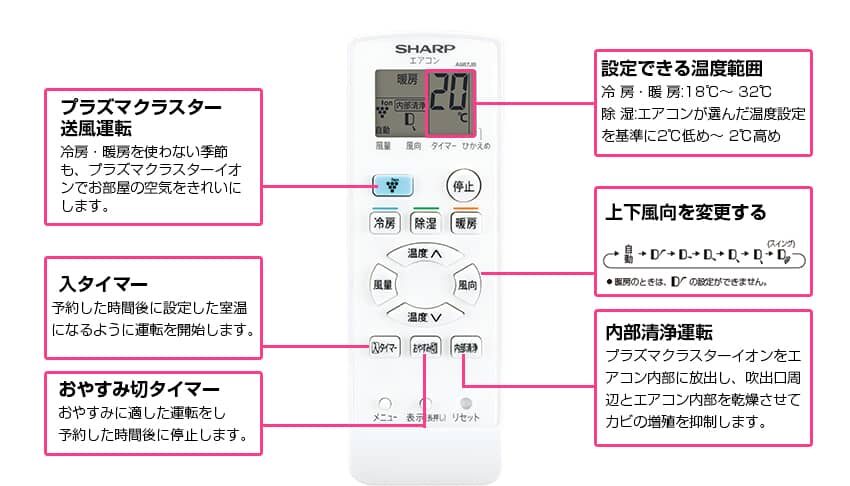 AY-N22TDの口コミや価格は？シャープエアコン市販品（AY-N22N）との 